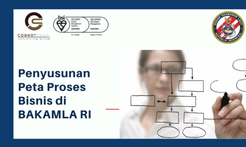 Penyusunan Peta Proses Bisnis Di BAKAMLA RI | COGNOSCENTI CONSULTING ...