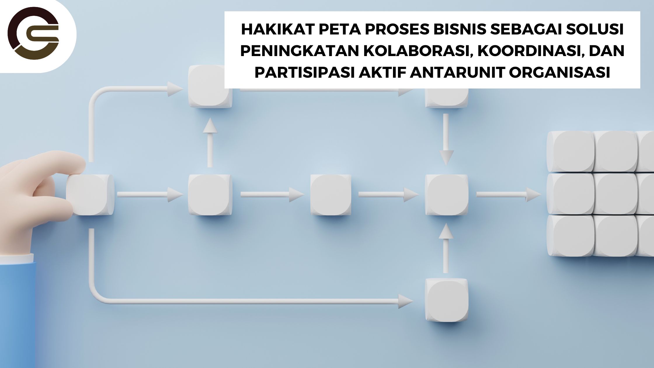 5 Disiplin Peter Senge Dalam Organisasi Pembelajar | COGNOSCENTI ...