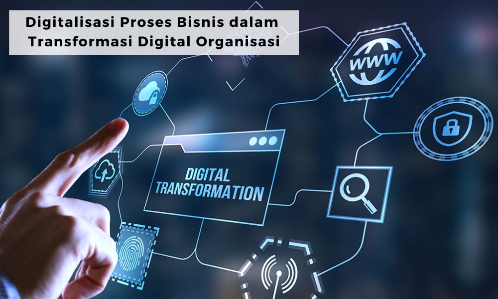 Implementasi Sistem Kerja Efektif dalam Jabatan Pemasaran Digital